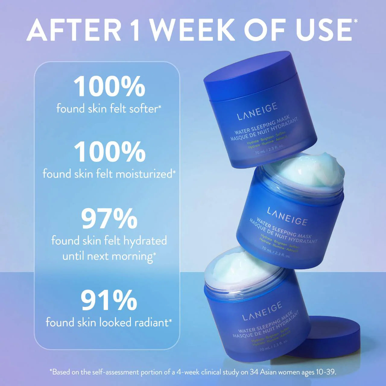 Water Sleeping Mask with Squalane - Laneige / Mascarilla super hidratante