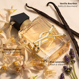 Libre Collection Mini Perfume Duo Set - Yves Saint Lauren / Set de mini perfumes