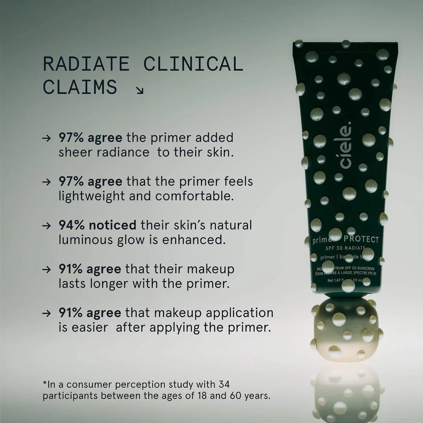 *PREORDEN: prime & PROTECT SPF 30+ Smoothing Primer - ciele / Prebase con SPF30