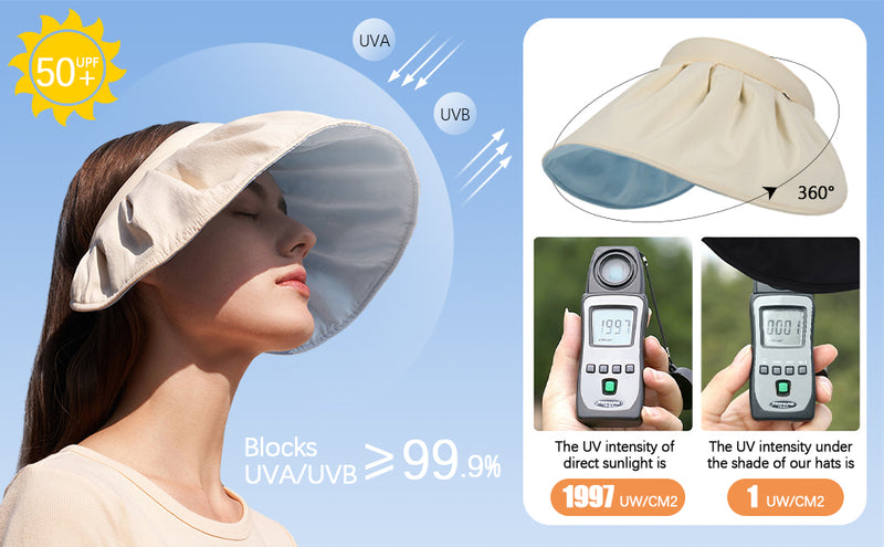 Visor Roll-up Headband UV Protection UPF50+ Sun Hat / Visera de ala grande, protección UV