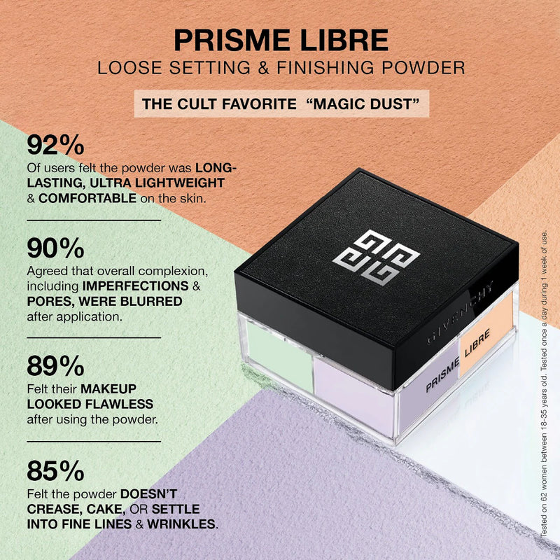 *PREORDEN: Prisme Libre Loose Setting and Finishing Powder - Givenchy / Polvo suelto fijador