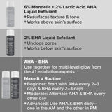 The Exfoliation Experience Kit with 2% BHA + 6% Mandelic Acid AHA - Paula’s Choice / Kit acné, poros, puntos negros, textura.