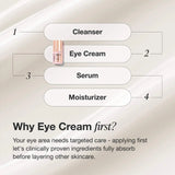 Extreme Cream Eye Firming & Contouring Refillable Eye Cream - iNNBEAUTY PROYECT / Crema de ojos para la hinchazón, arrugas y flacidez