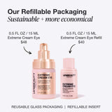 Extreme Cream Eye Firming & Contouring Refillable Eye Cream - iNNBEAUTY PROYECT / Crema de ojos para la hinchazón, arrugas y flacidez