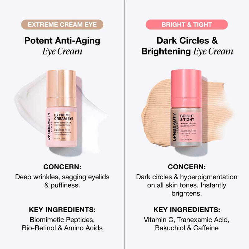 Extreme Cream Eye Firming & Contouring Refillable Eye Cream - iNNBEAUTY PROYECT / Crema de ojos para la hinchazón, arrugas y flacidez