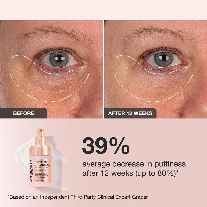 Extreme Cream Eye Firming & Contouring Refillable Eye Cream - iNNBEAUTY PROYECT / Crema de ojos para la hinchazón, arrugas y flacidez