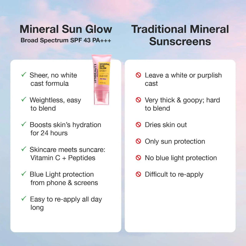 Mineral Sun Glow Broad Spectrum SPF 43 PA +++ with Peptides and Vitamin C -  iNNBEAUTY PROJECT / Protector solar mineral en gel-crema