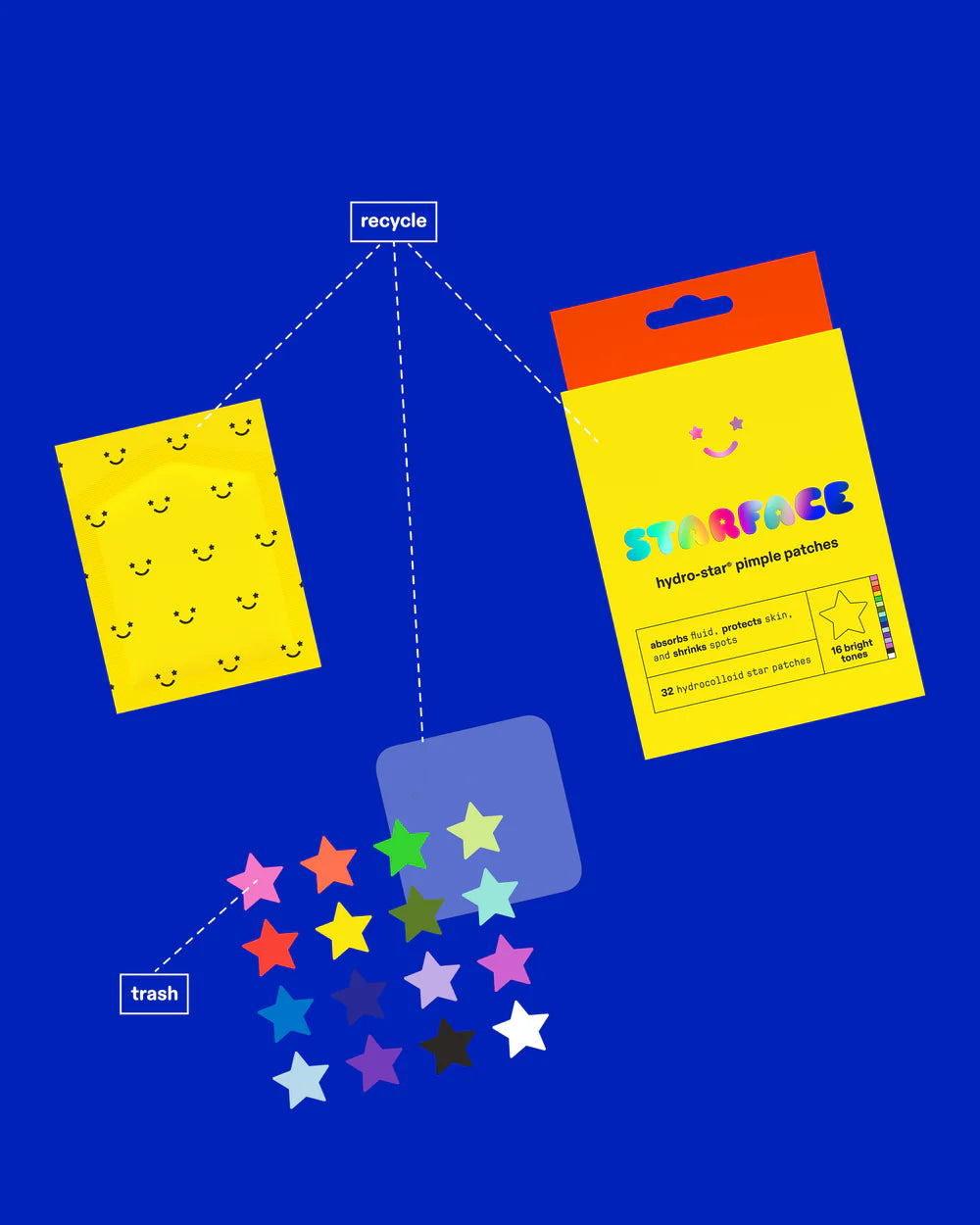 play pack - Starface / Parches para granitos de colores