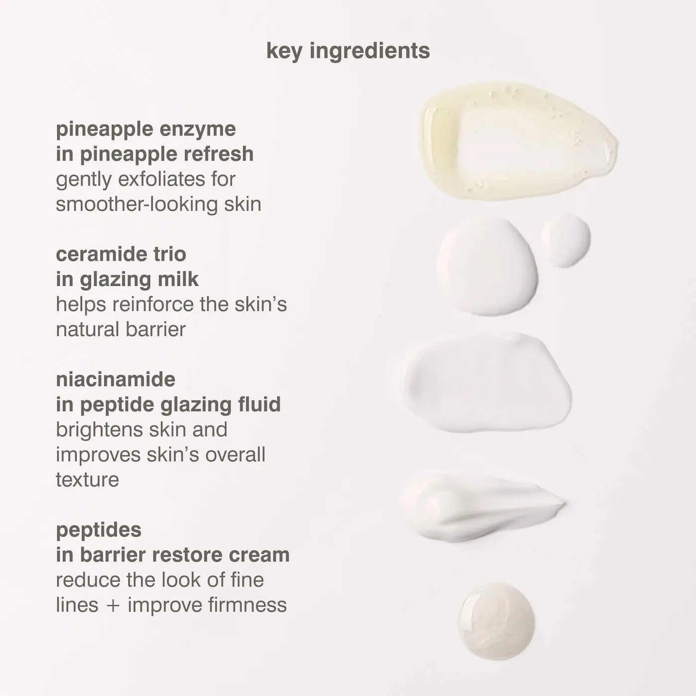 *PREORDEN: Mini Rhode Kit Glazed Skincare Essentials - RHODE / Set 4 minis cuidado de la piel