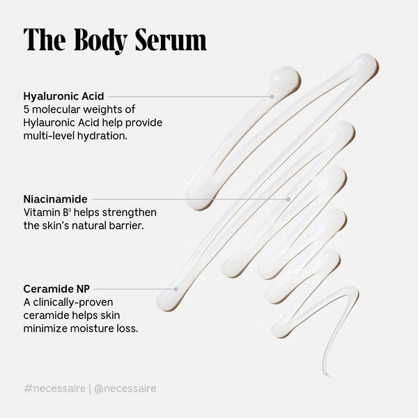 *PREORDEN: The Body Serum With Hyaluronic Acid, Niacinamide + Ceramide - Nécessaire / Tratamiento hidratante corporal