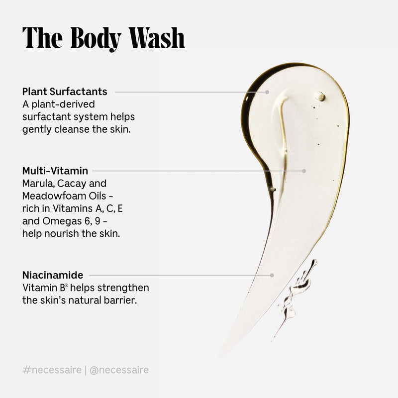 *PREORDEN: The Body Wash Con Niacinamida, Vitaminas + Surfactantes Vegetales 250mL - Nécessaire / Limpiador Multivitamínico