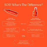 SOS Daily Rescue Facial Spray - Tower 28 / Minimiza acné, irritación y enrojecimiento