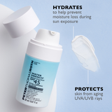 *PREORDEN: Patch & Protect Summer Essentials 2 Piece Kit - Peter Thomas Roth / Kit de esenciales 2 Pzs
