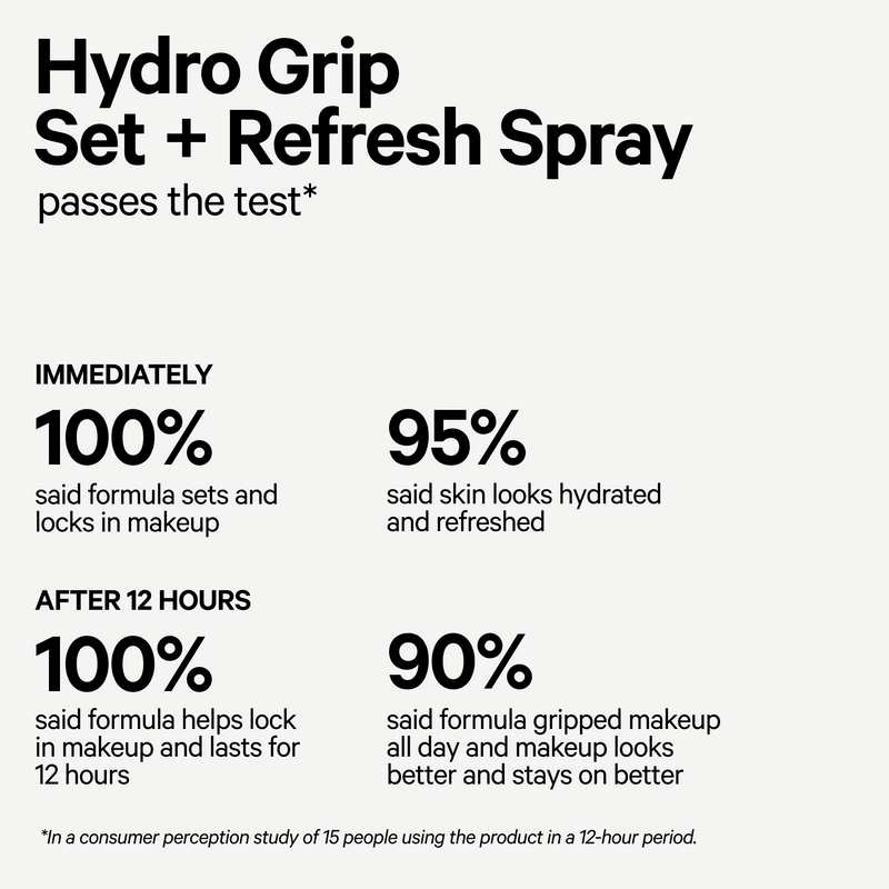 Hydro Grip Setting + Refreshing Spray - MILK MAKEUP / Spray Refrescante