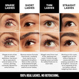 Can't Stop Staring Clean Lengthening & Lifting Mascara - GXVE BY GWEN STEFANI / Máscara de pestañas alargadora