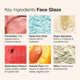 Face Glaze Skin Barrier Protect & Glow Moisturizer - iNNBEAUTY PROYECT / Crema iluminadora