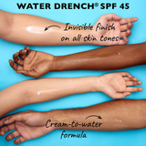 *PREORDEN: Patch & Protect Summer Essentials 2 Piece Kit - Peter Thomas Roth / Kit de esenciales 2 Pzs