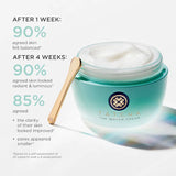 *PREORDEN: The Water Cream Oil-Free Pore Minimizing Moisturizer - Tatcha / Crema antienvejecimiento sin aceite